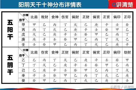 八字免費算|生辰八字算命、五行喜用神查詢（免費測算）